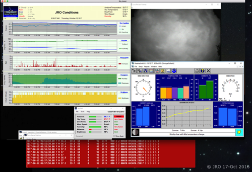 Screen shot of "sky" my sky monitoring computer showing a cloudy sky.